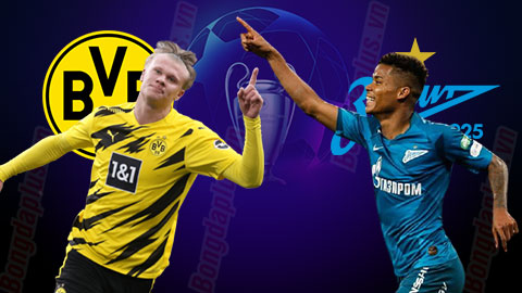 Nhận định, soi kèo Zenit vs Dortmund 0h55 ngày 9/12/2020